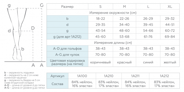 госпитальные чулки